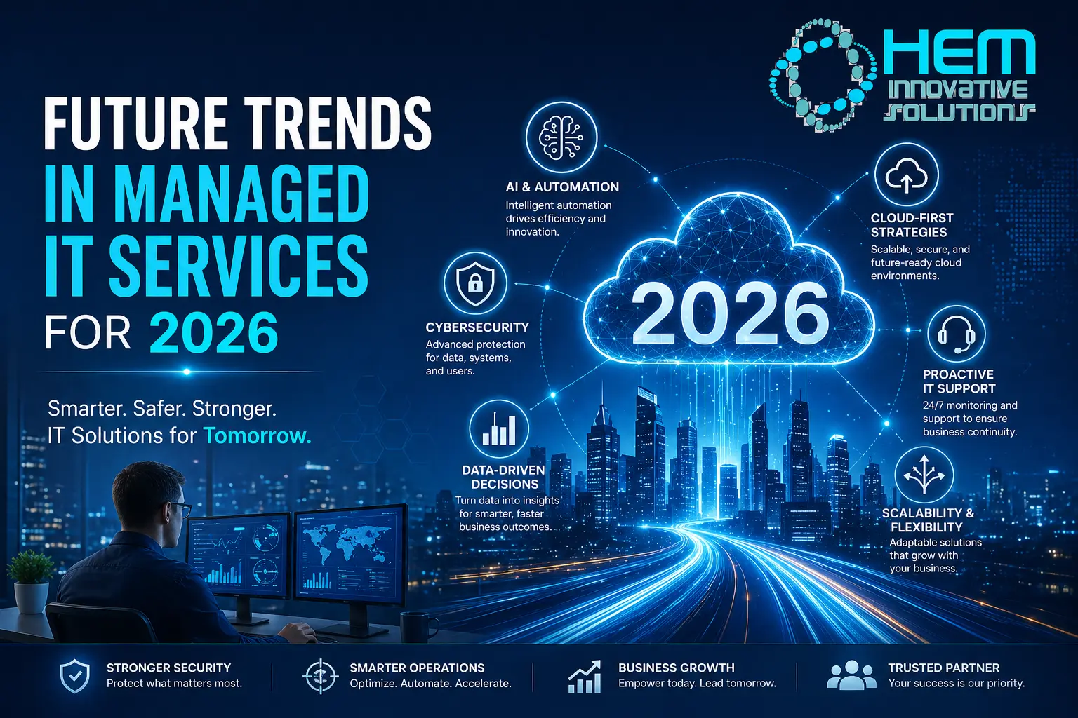 Future Trends in Managed IT Services for 2026